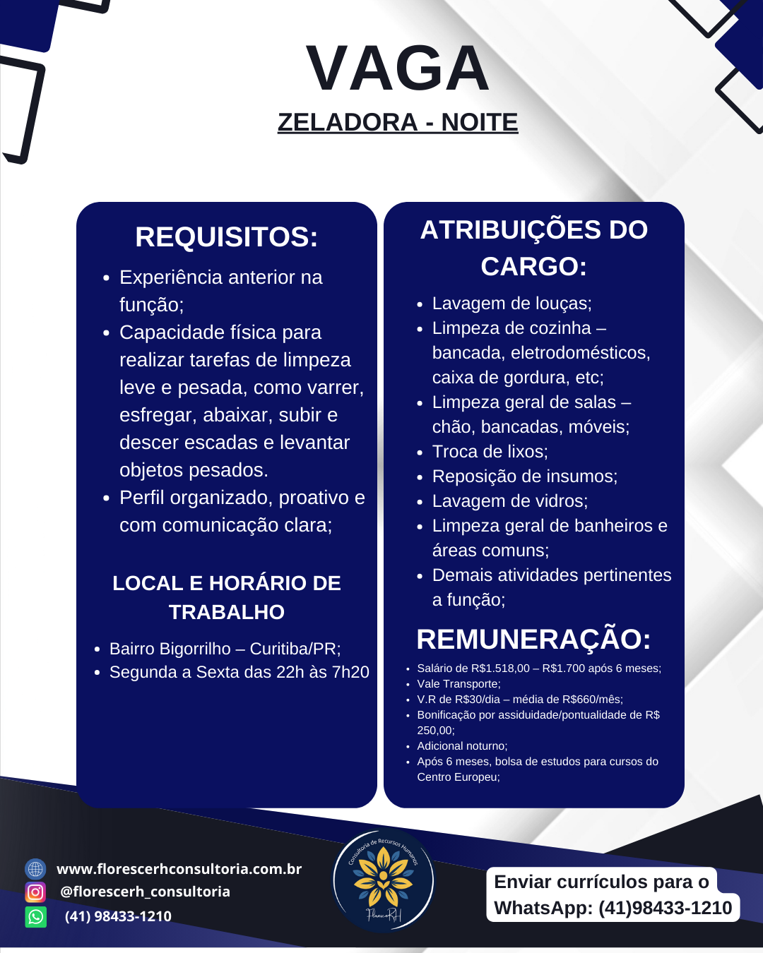 Zeladora - Noite - Centro Europeu.png